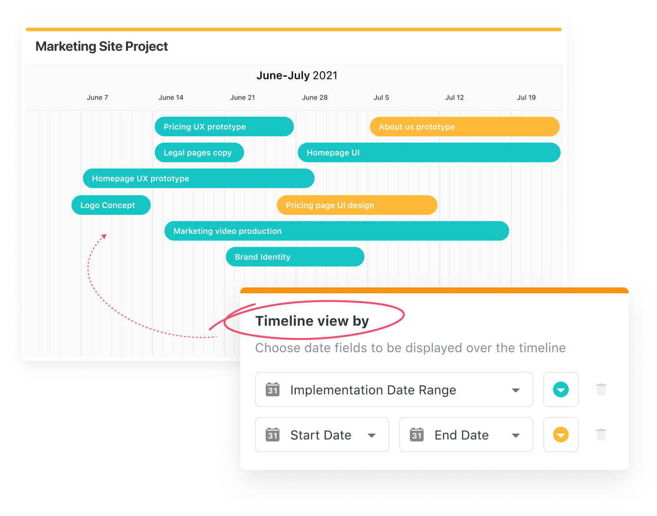 Marketing project timeline shown in SmartSuite timeline view