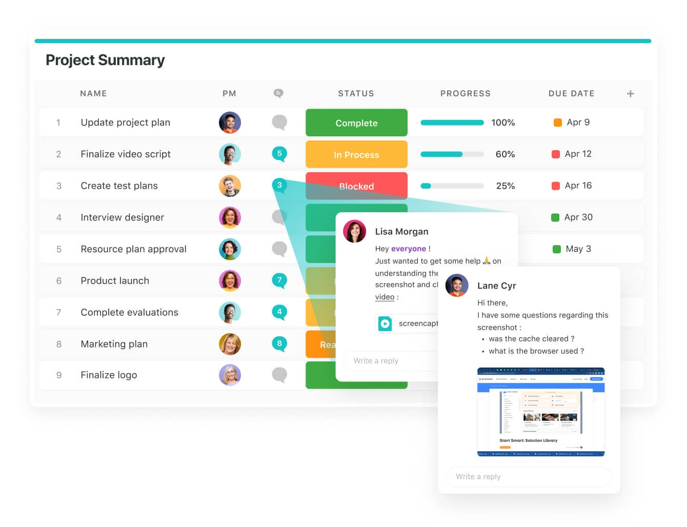 Project dashboard showing two conversations in comment boxes