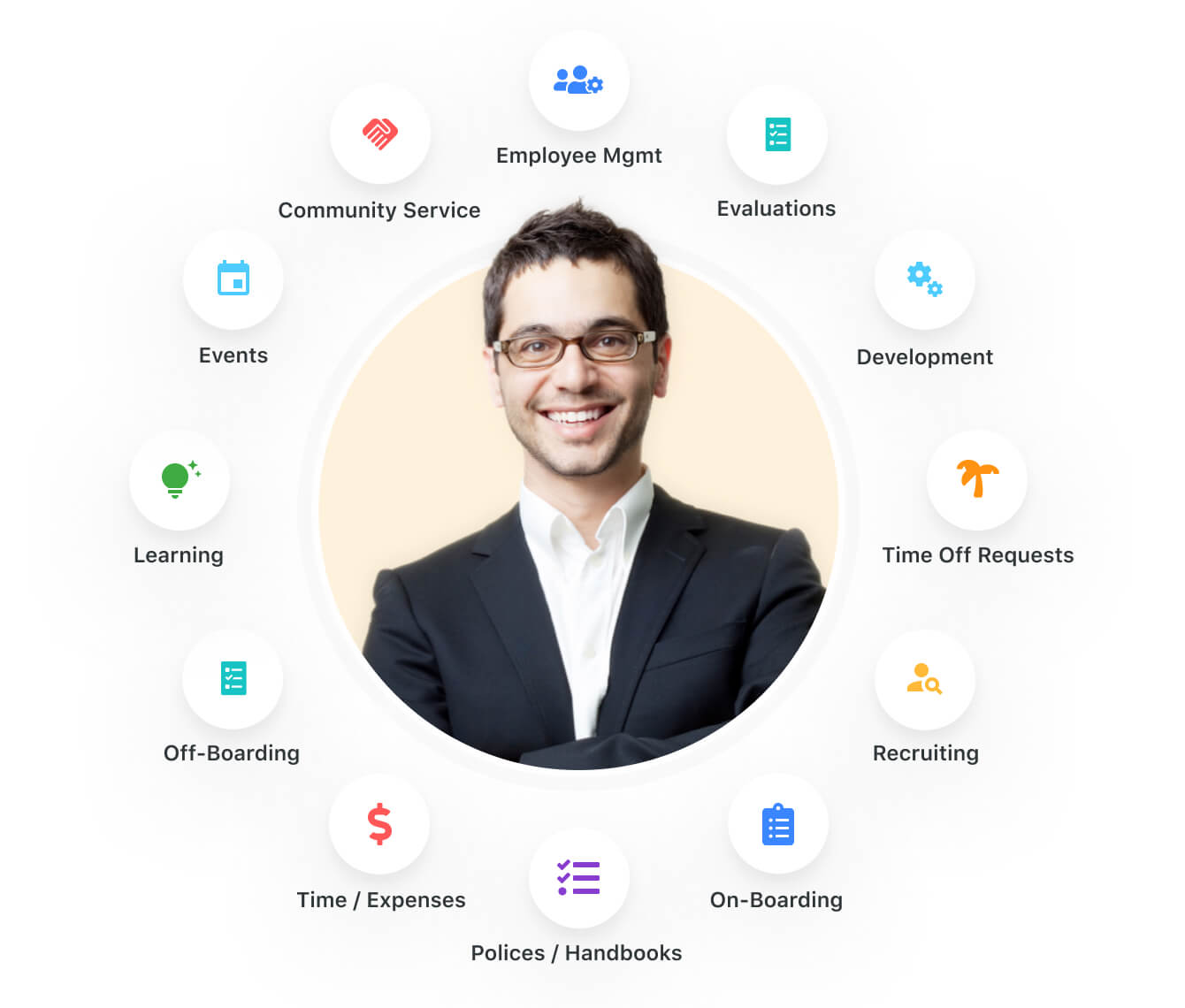 Manage all your HR processes in one place