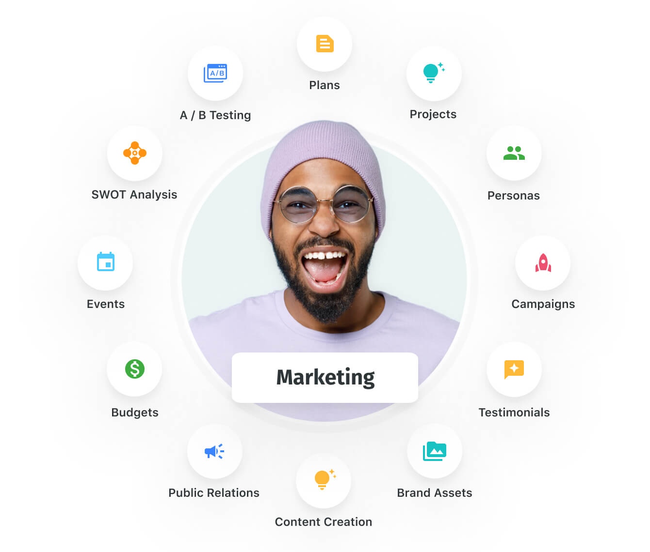 Build your strategic plans and seamlessly execute and track your team’s tactical workflows