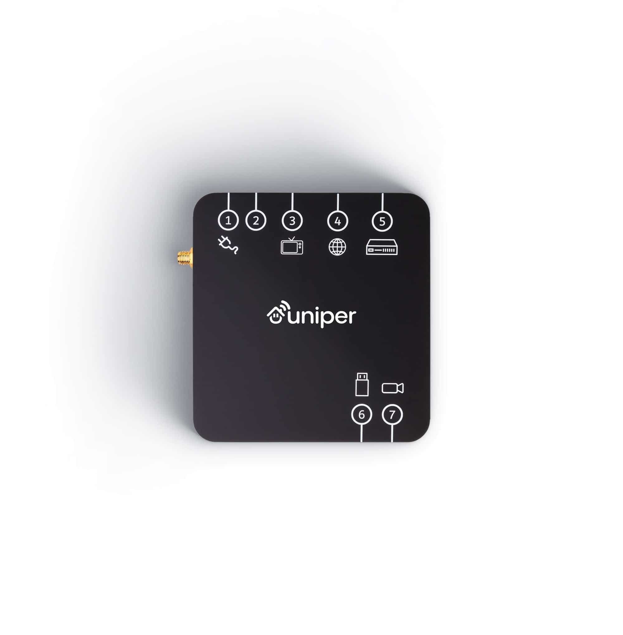 Uniper Camera The UniTV Kit - Uniper - Connect to Life