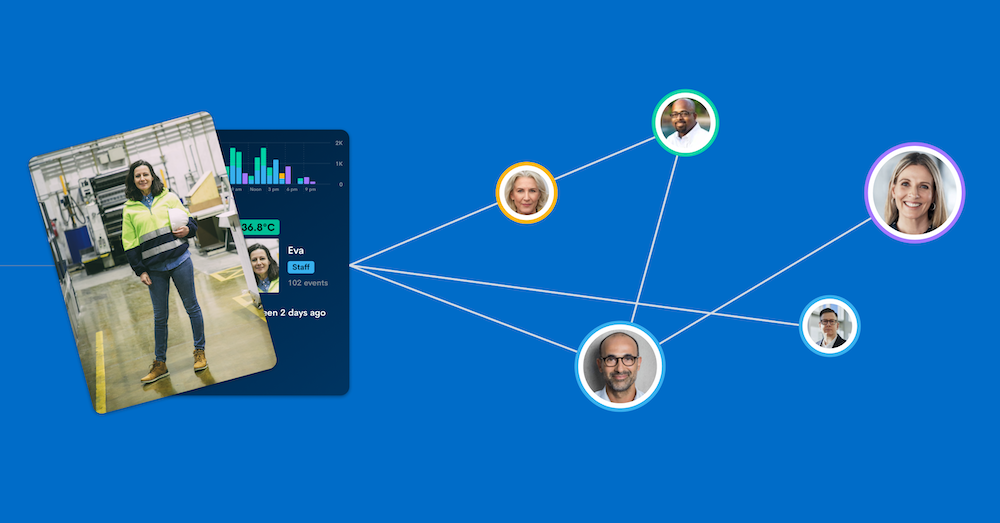 What is visual contact tracing? Nirovision