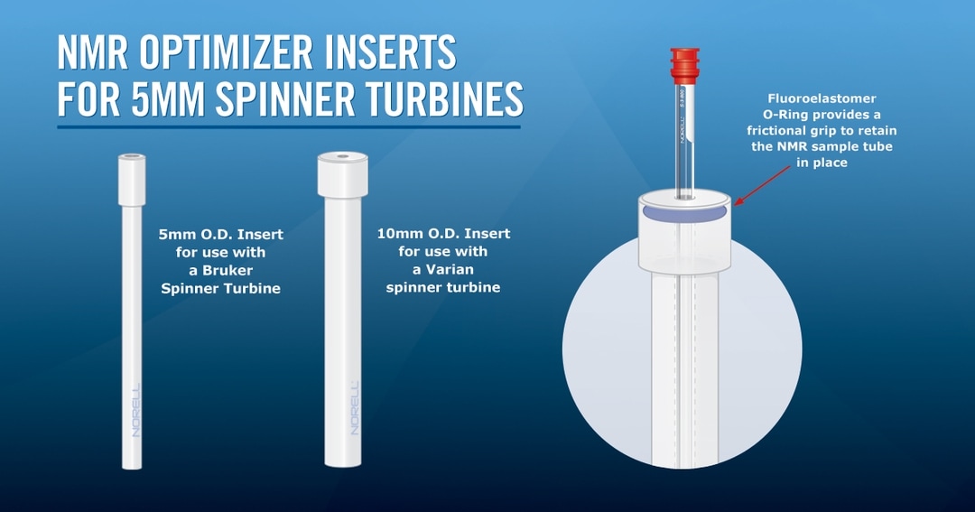 NMR Tubes from NORELL