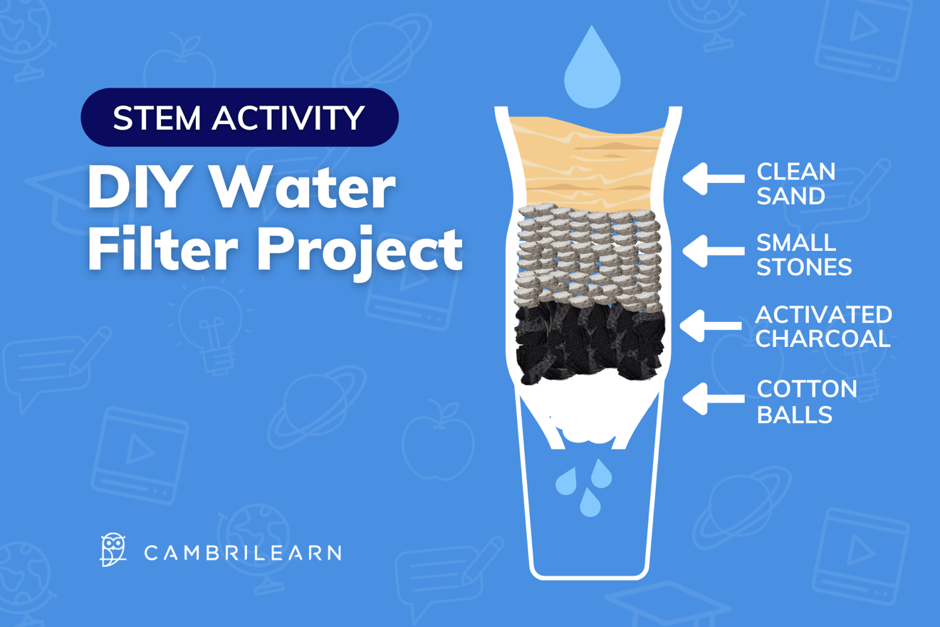 diy water filter project - a STEM activity for kids