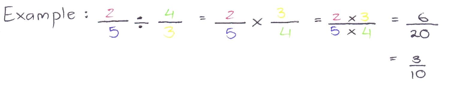 an example of dividing and simplifying fractions