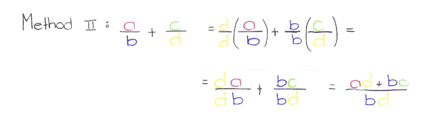 second method of adding fractions