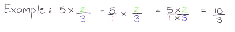 multiplication with a whole number follows the same rules as multiplication with fractions