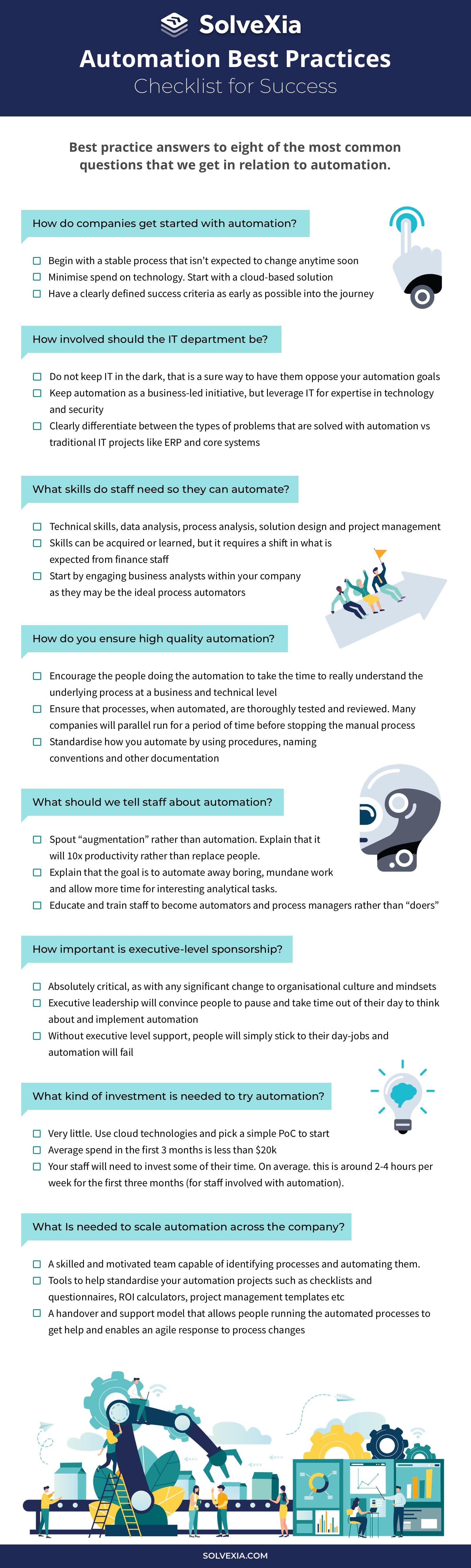 Automation best practices checklist