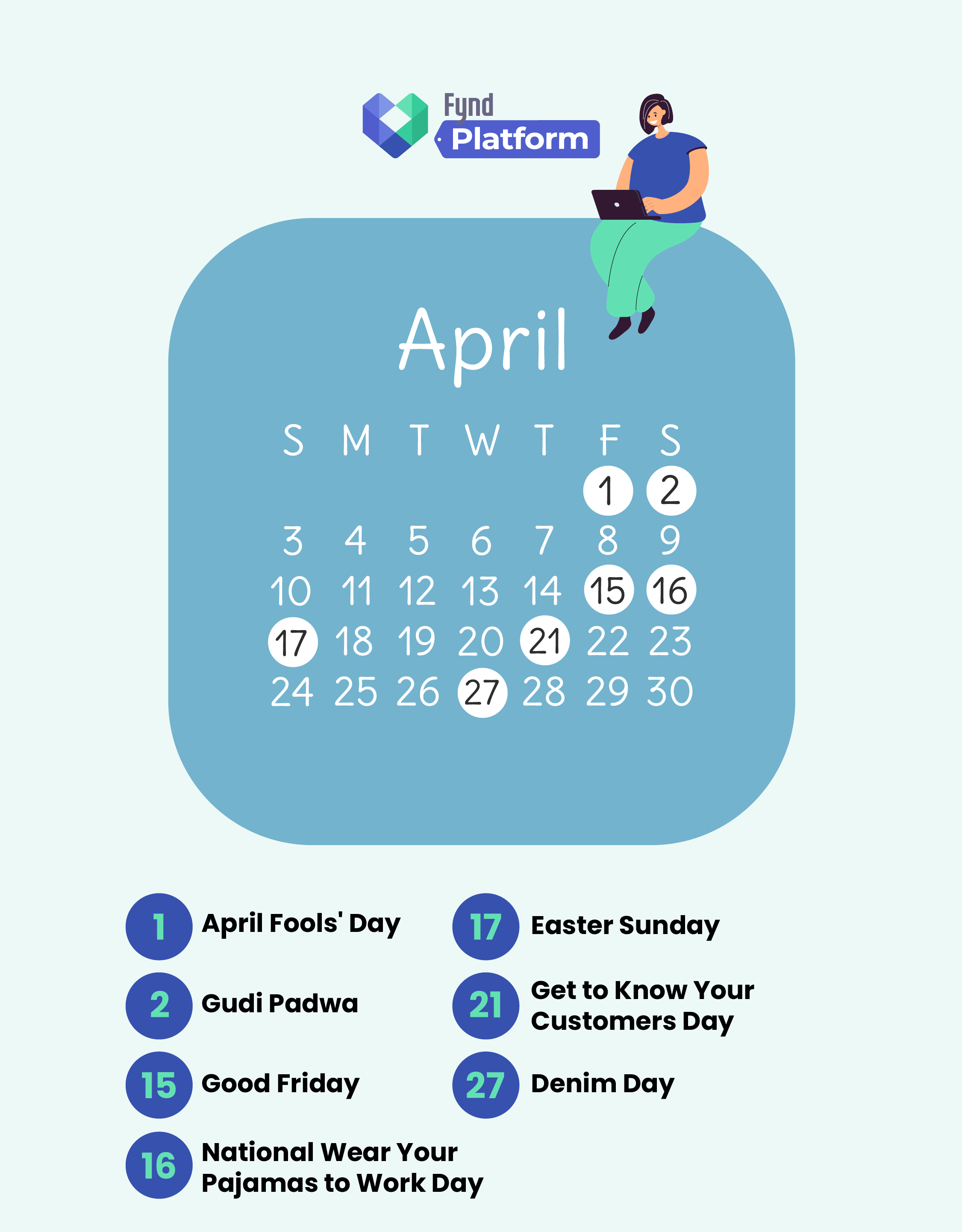 April 2022
