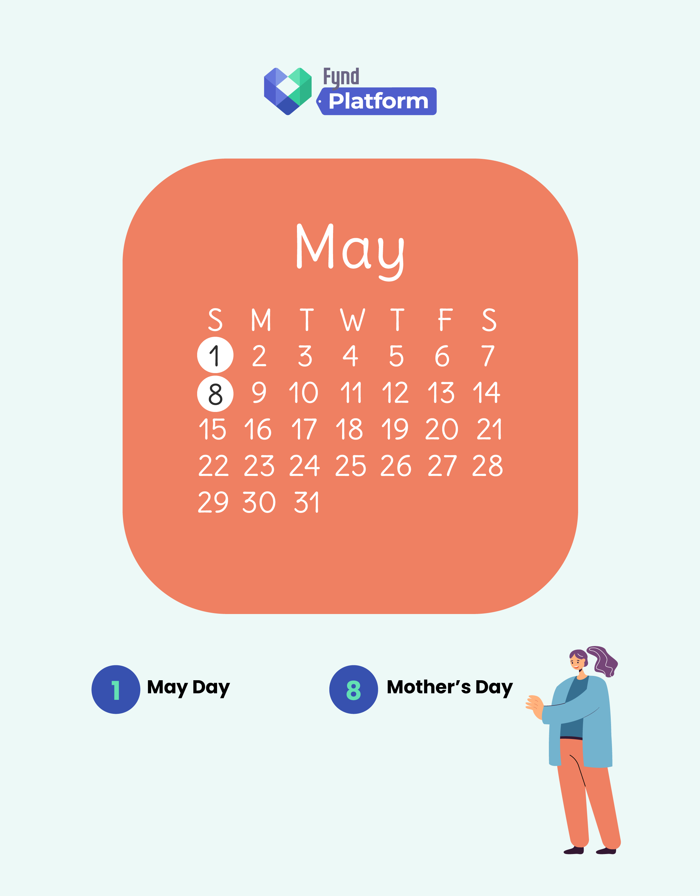 May 2022