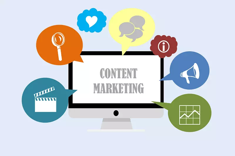 Content marketing image is shown
