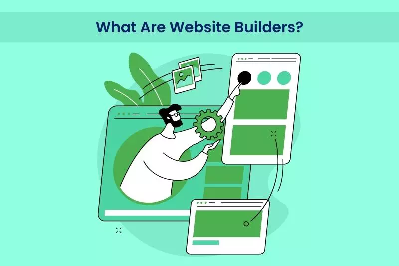 What are website builders image is shown