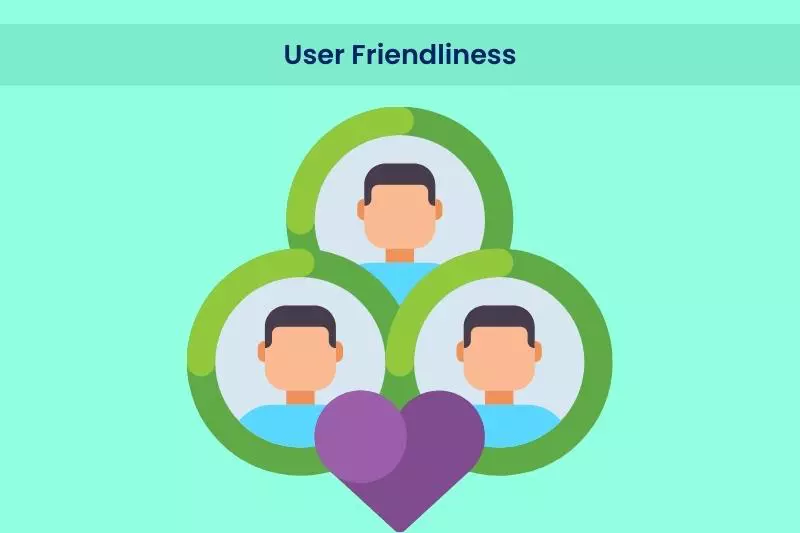 User friendliness image is shown