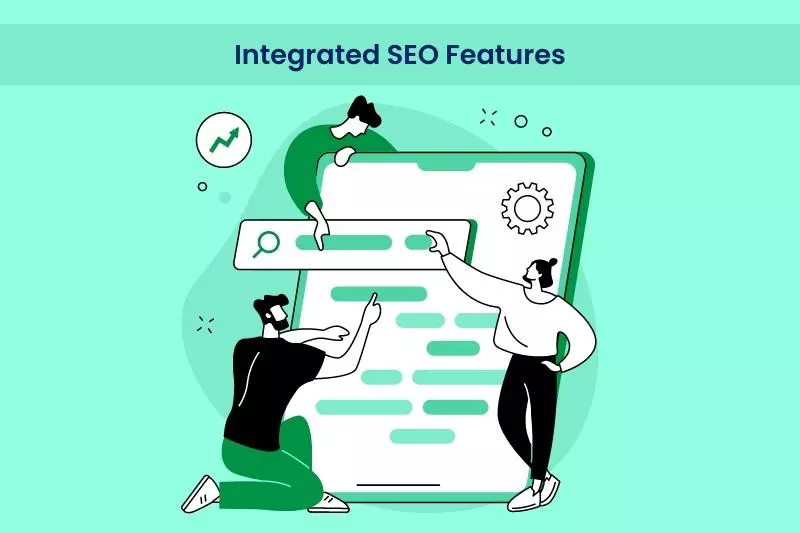 Integrated SEO features images is shown