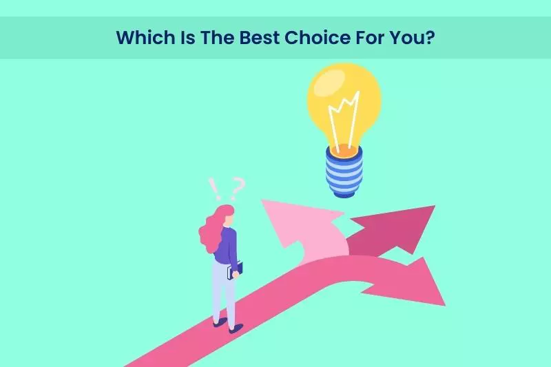 Which is the best choice for you image is shown