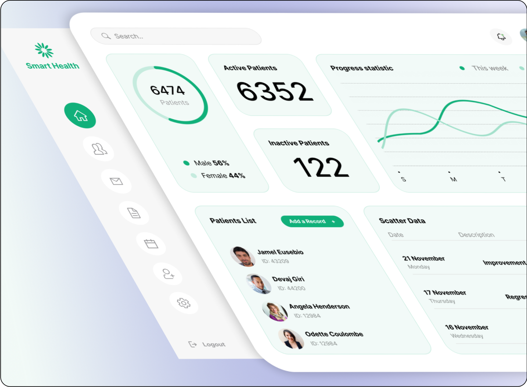 Cloud Based Healthcare Software Cleverdev Software