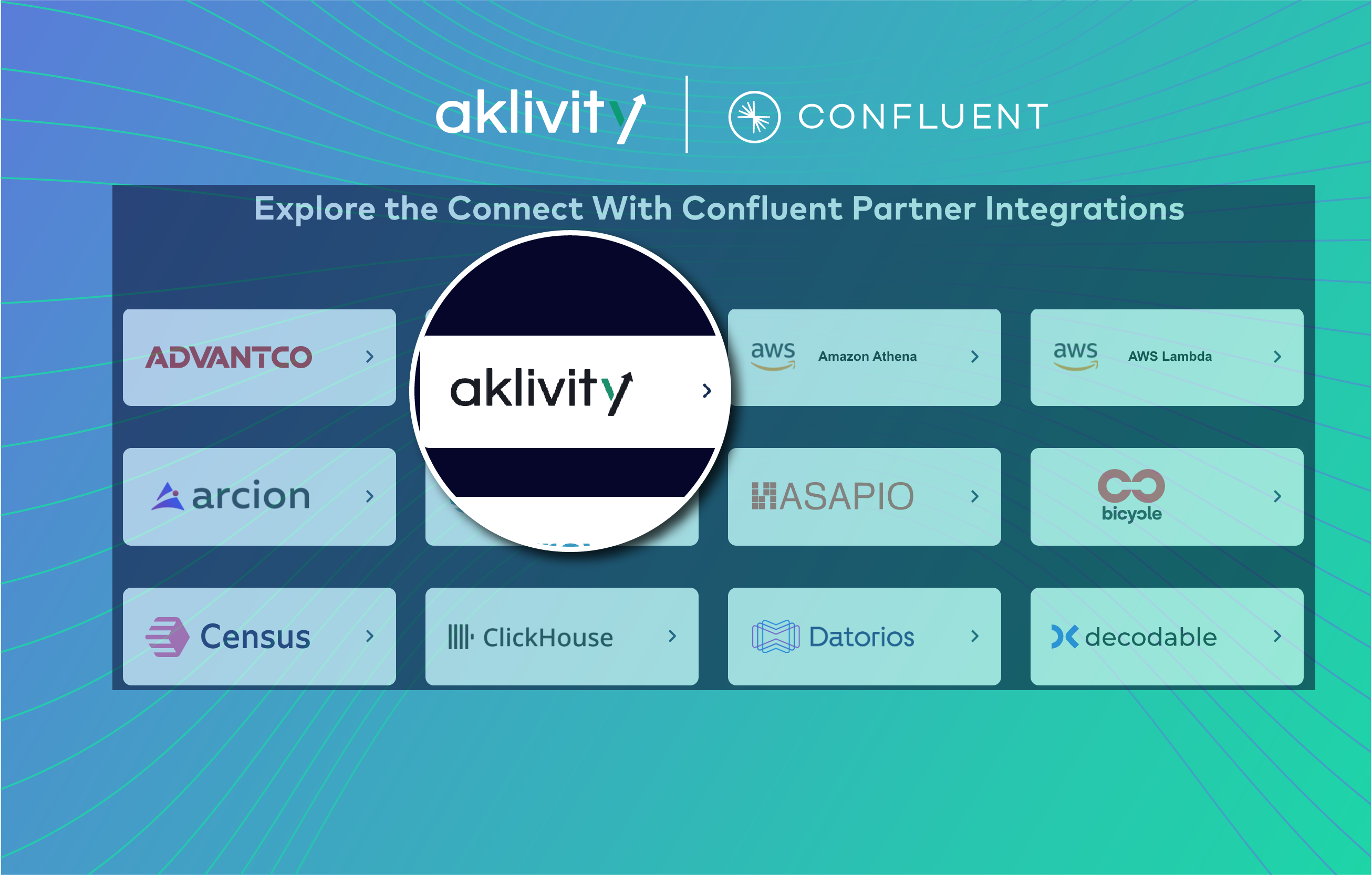 Aklivity partners with Confluent to bring real-time data processing to any application, client or service. 