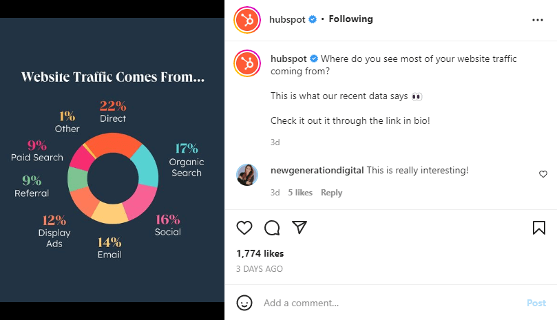 hubspot instagram