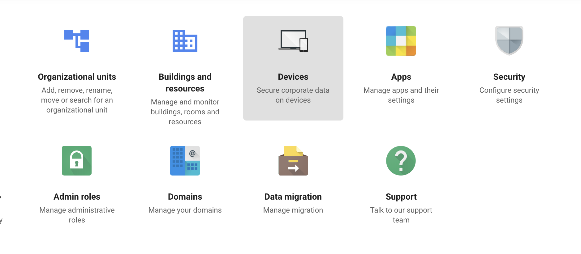 The Google Admin Console screen has the "Devices" option selected.