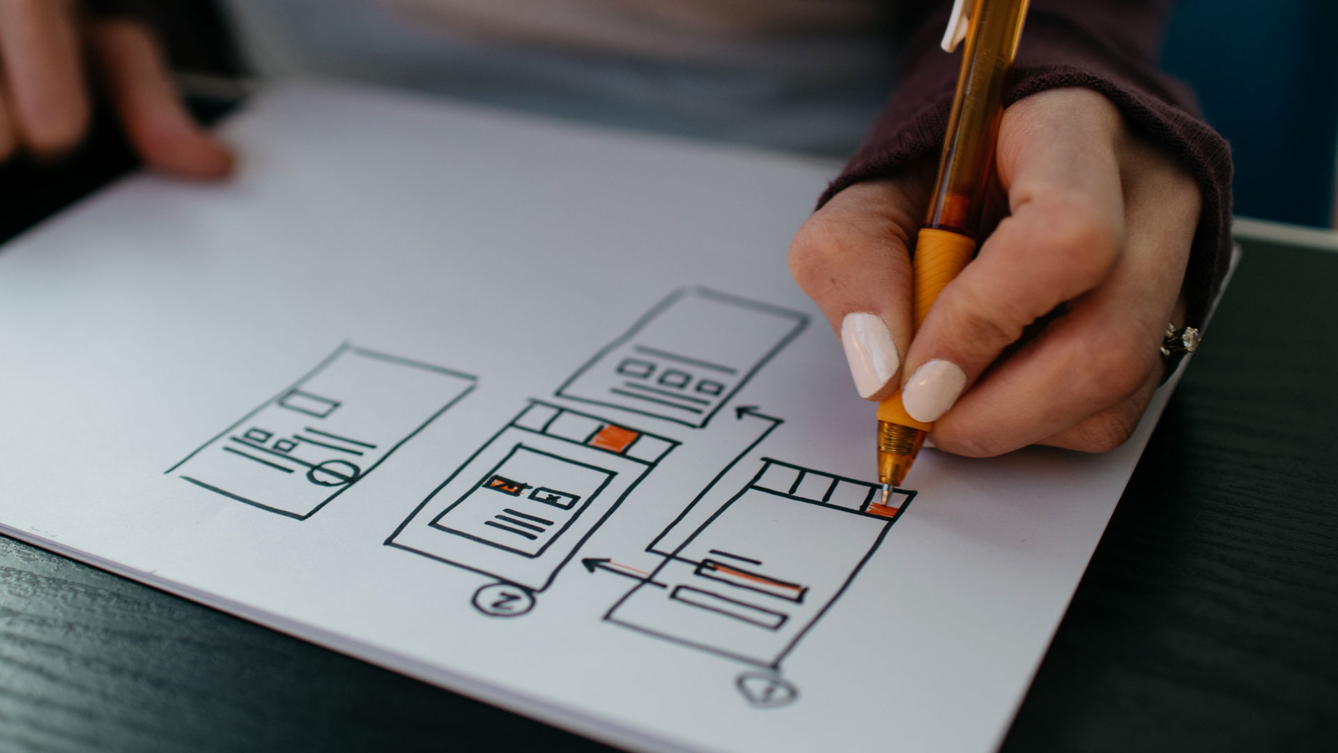 wireframe of a UI UX Design