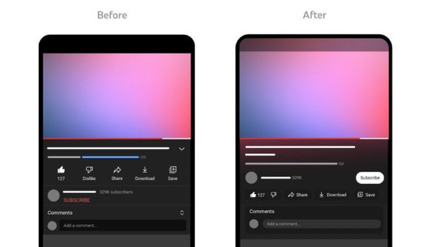 2022 Youtube Design Update 2022 Youtube Design Update