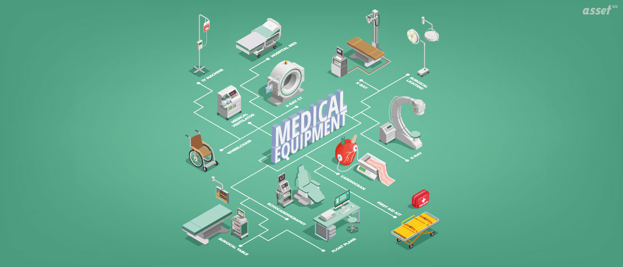 How Is the Tracking of Hospital Equipment Beneficial?