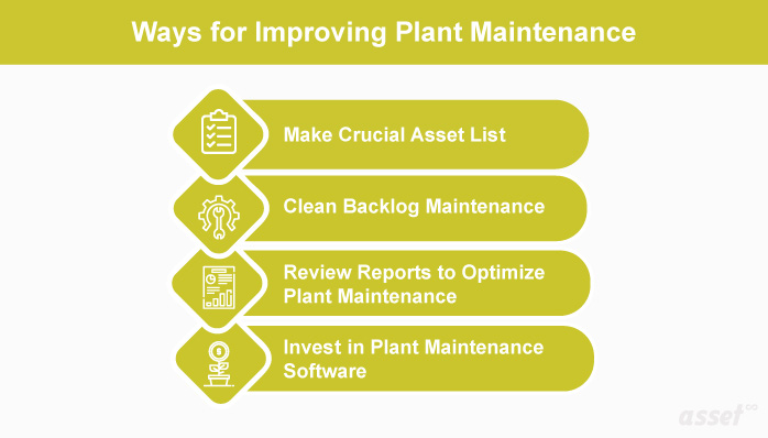 Ways for Improving Plant Maintenance