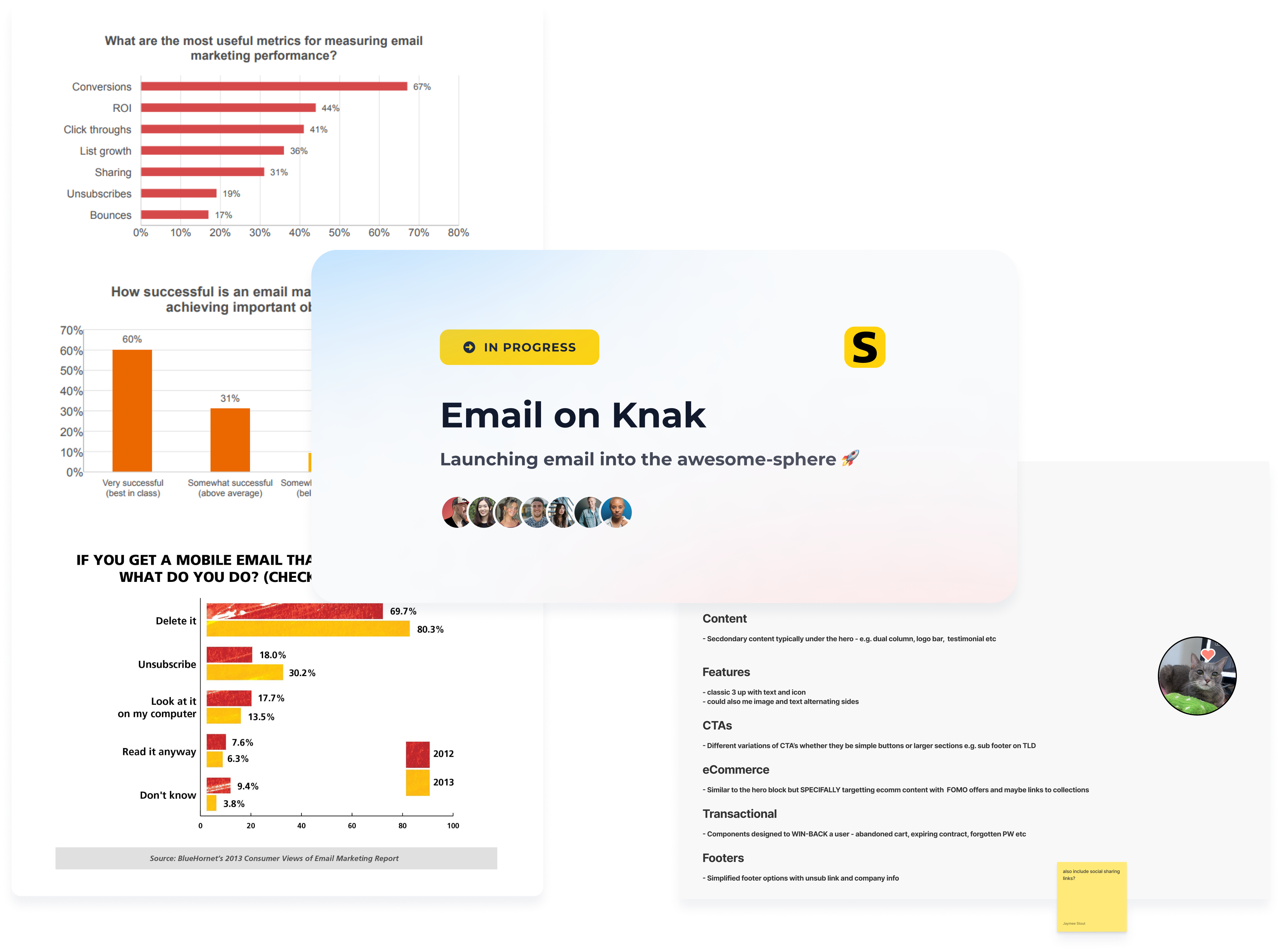 picture of email statistics and email on knak intro