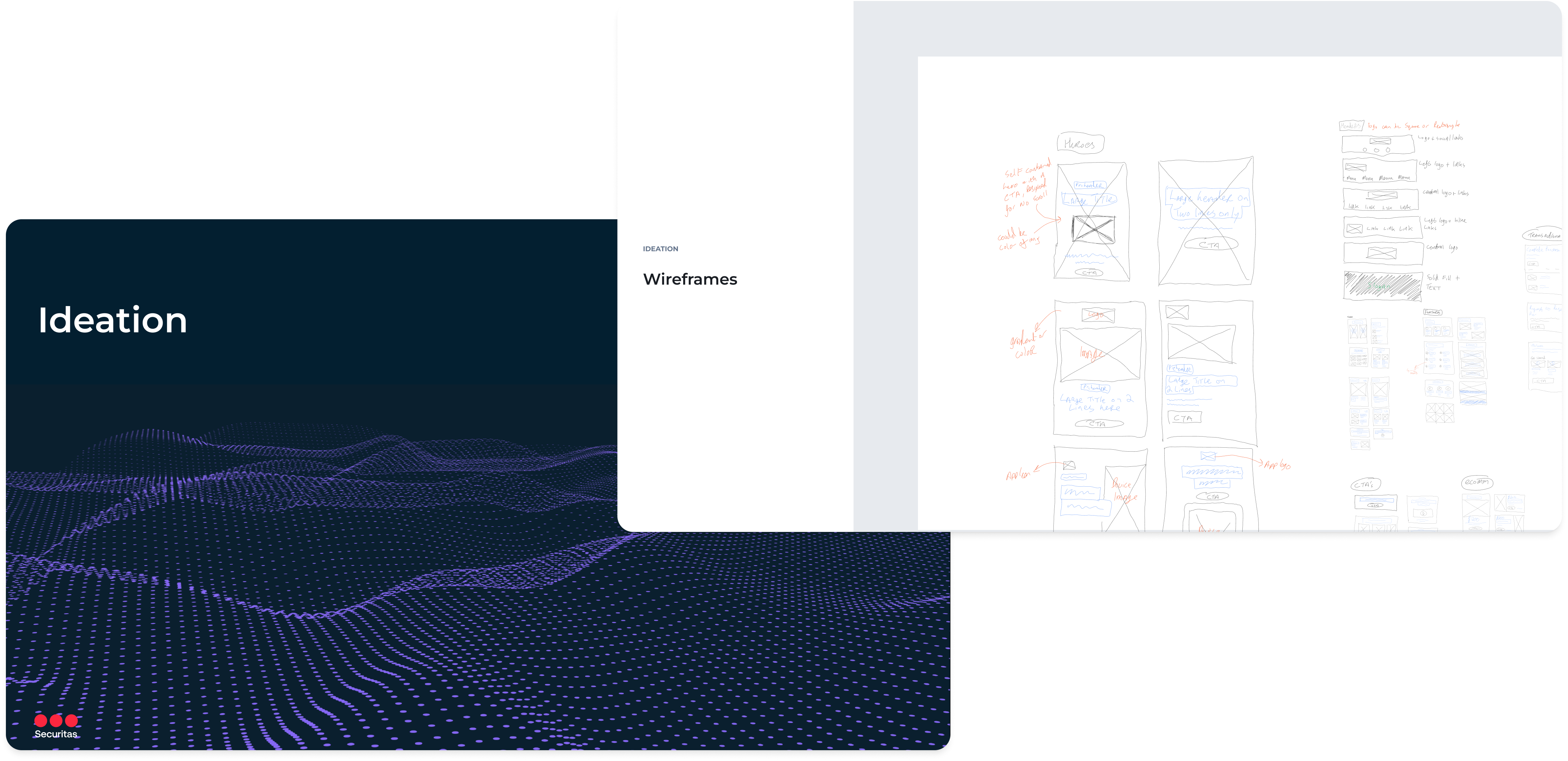 presentation with wireframes and ideation