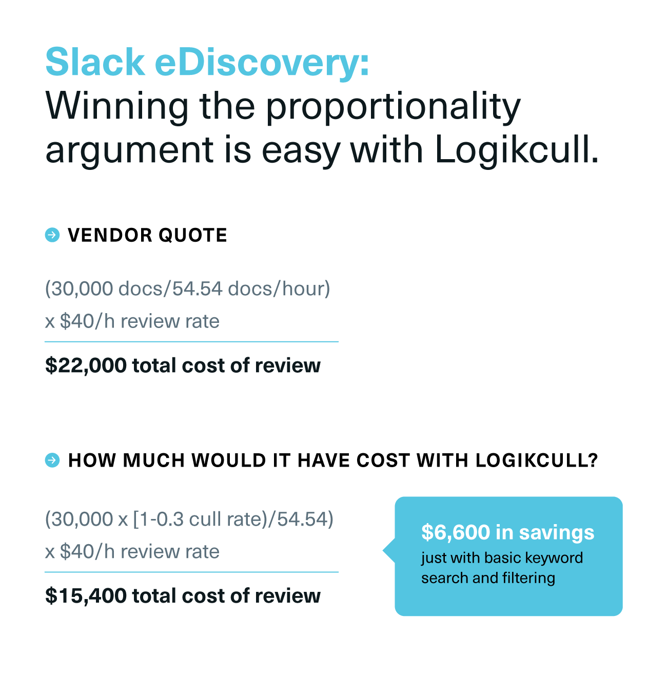 Court: Slack Discovery Is No Different From Email