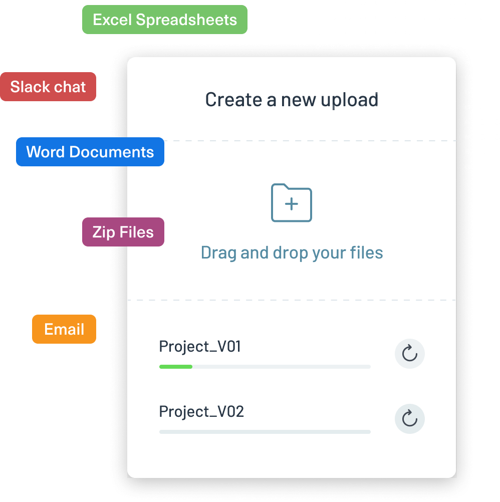 eDiscovery Features | Logikcull