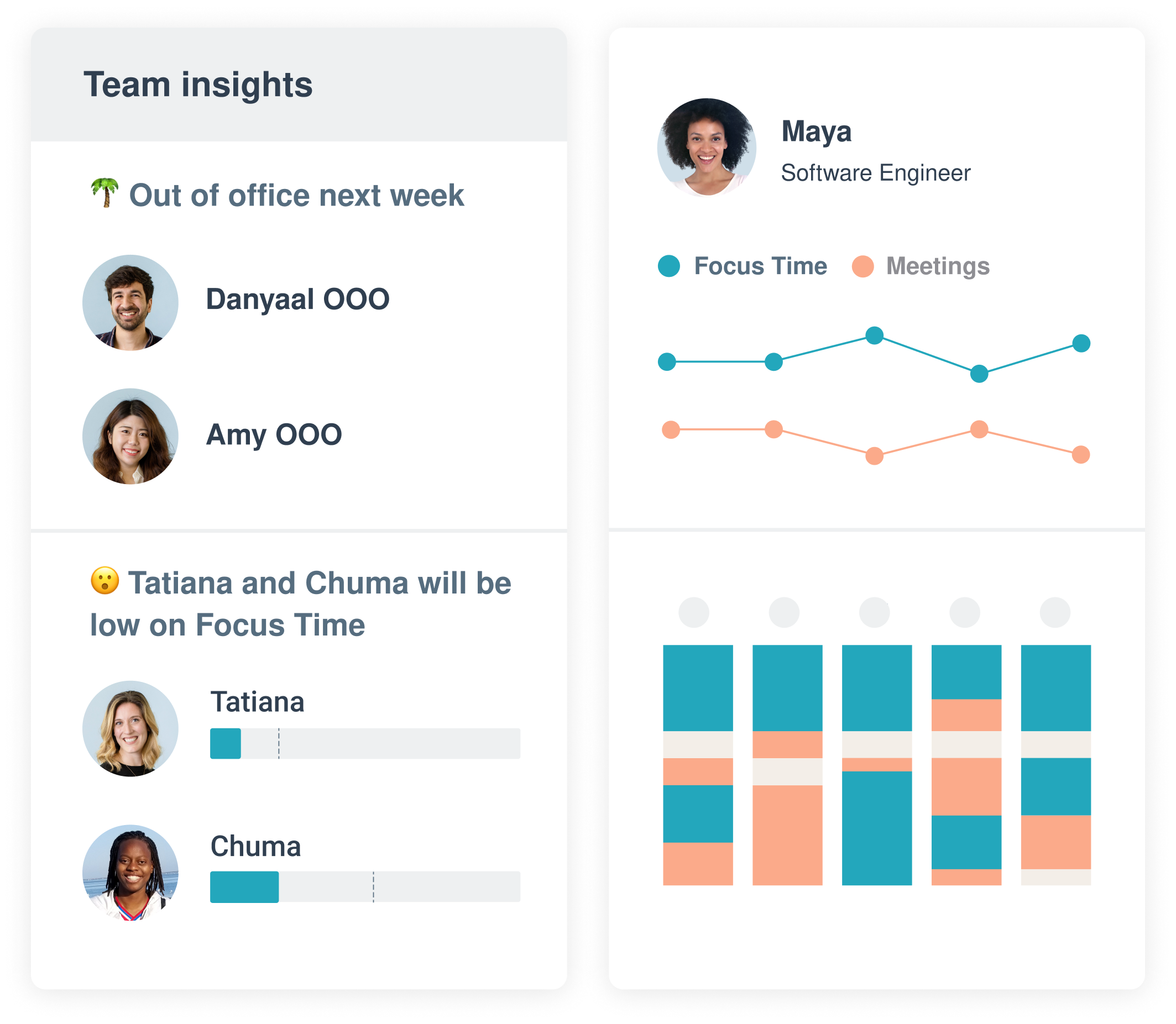 Time management for remote teams