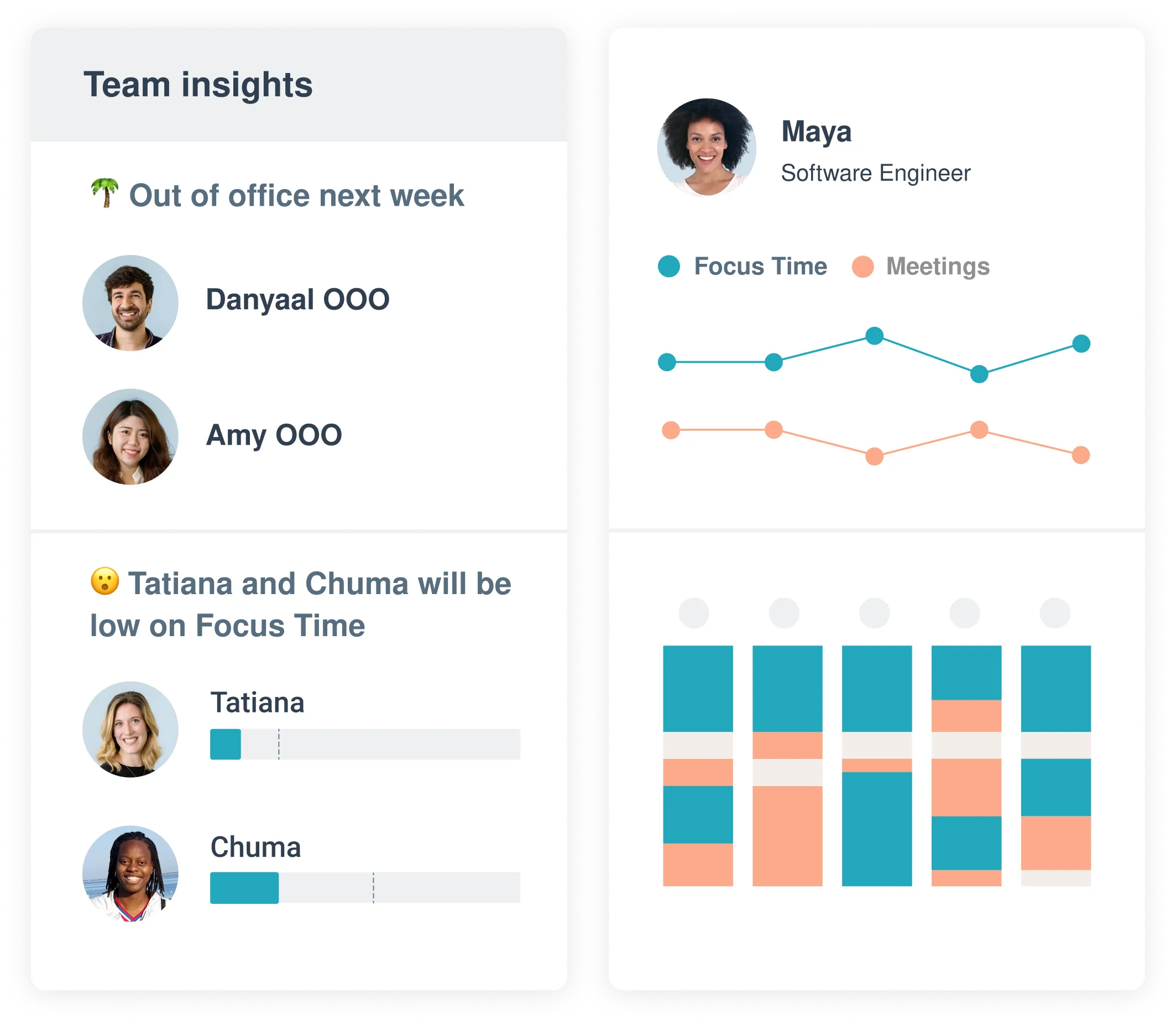 Time management for remote teams