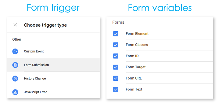 Google Taggstyrning Formulär Abandonment Trigger