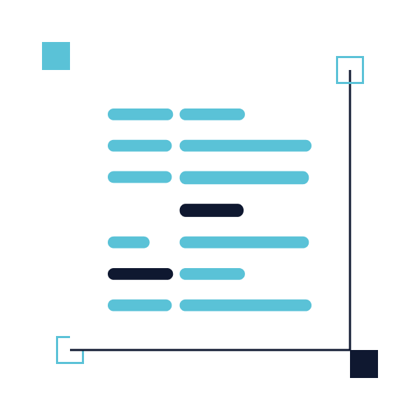 What Is Metaprogramming & How Does It Work?