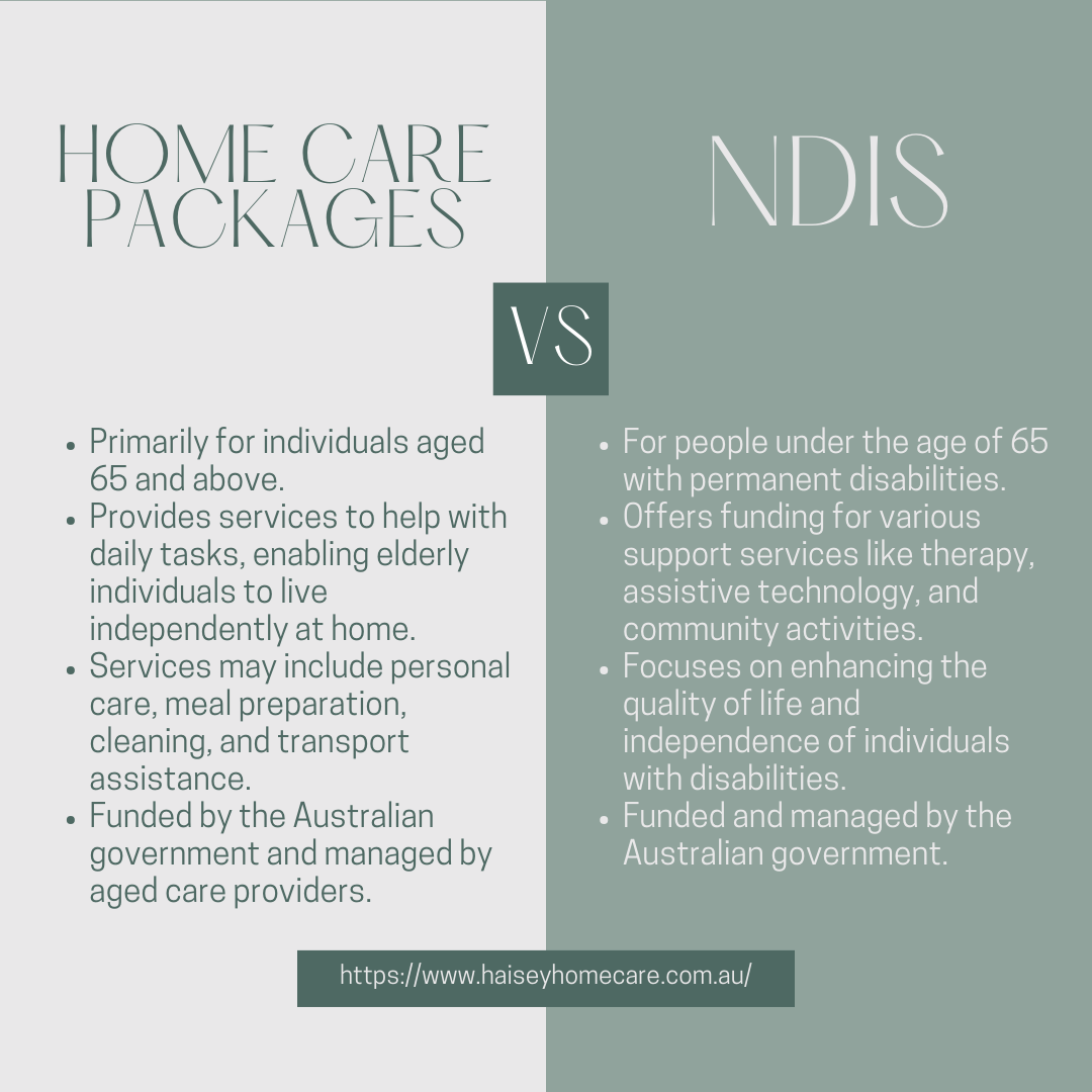Can You Have a Home Care Package and NDIS at the Same Time? | Haisey ...