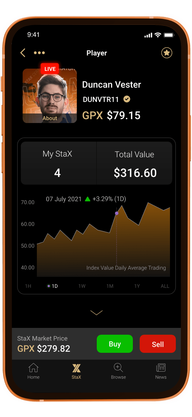 AX Trade Card App Duncan Vester