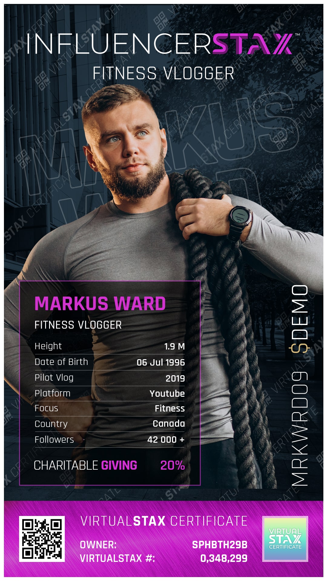 IX Trade Card Markus Ward