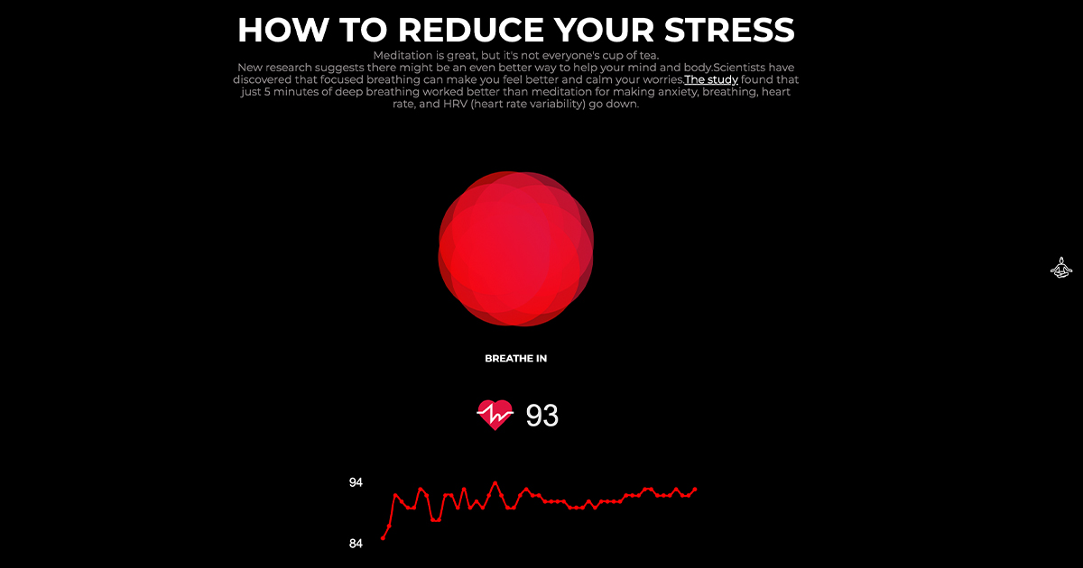 box breathing for daily expanded awareness
