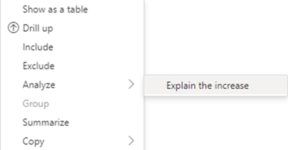 AI Showdown: Power BI vs. Tableau