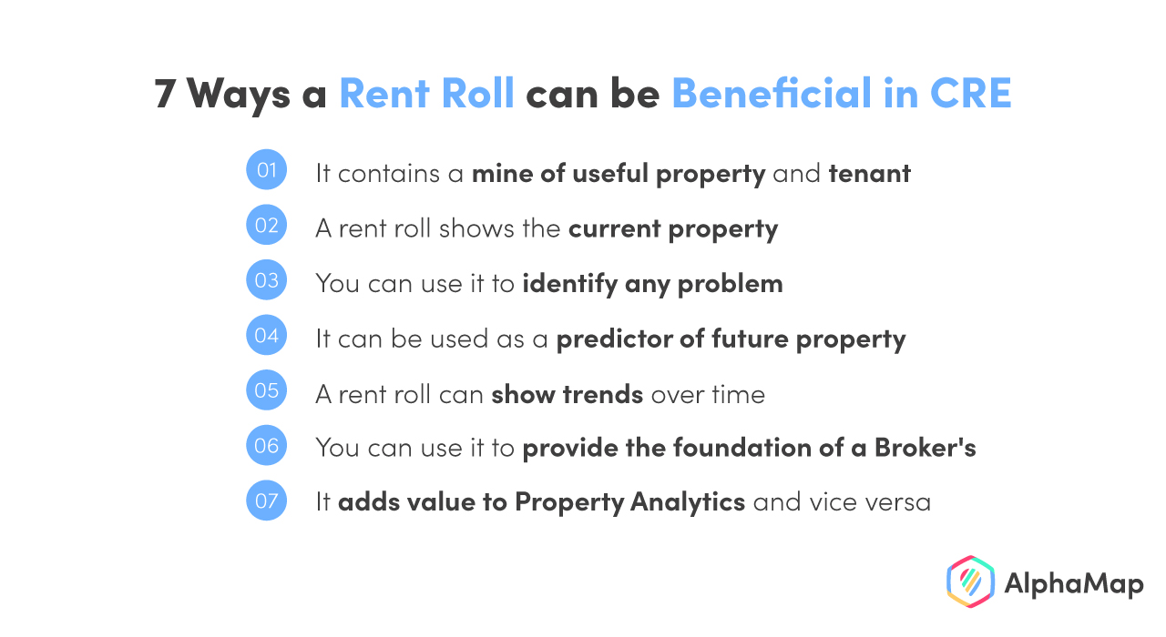 Why a Rent Roll is an Essential Tool for CRE Brokers | AlphaMap