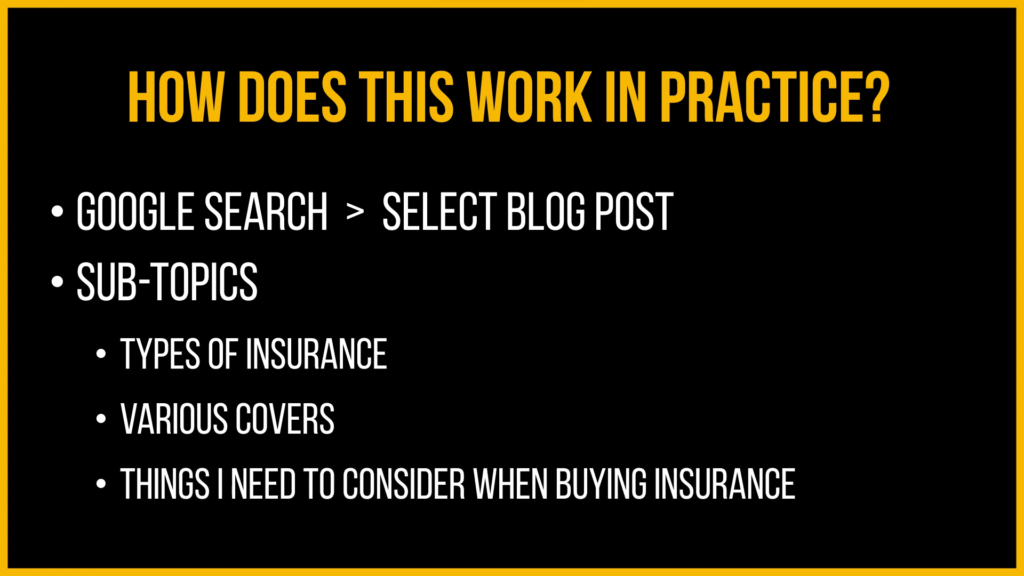 Top Of Funnel Marketing: Best Practices to follow
