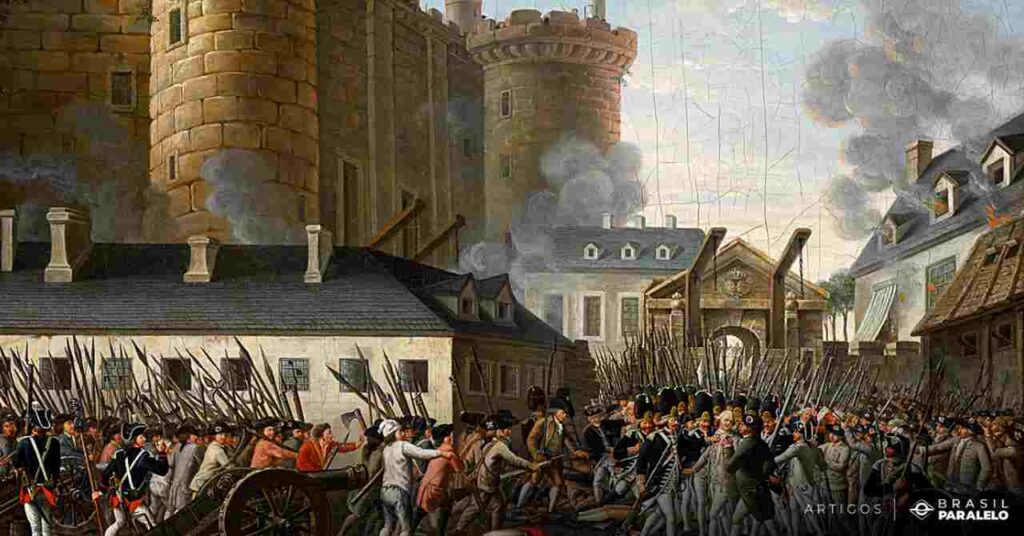 Linha do tempo sobre a Revolução Francesa