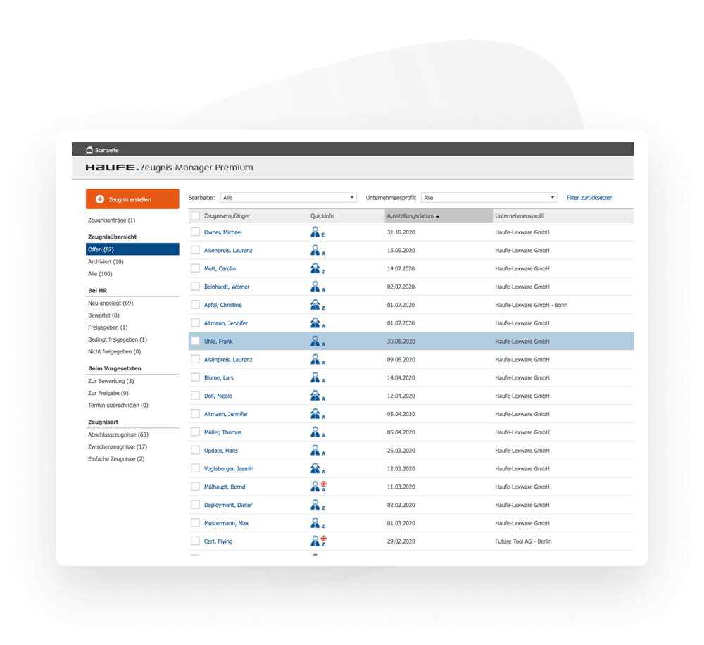 HR Digitalisierung – Prozess Paket 4