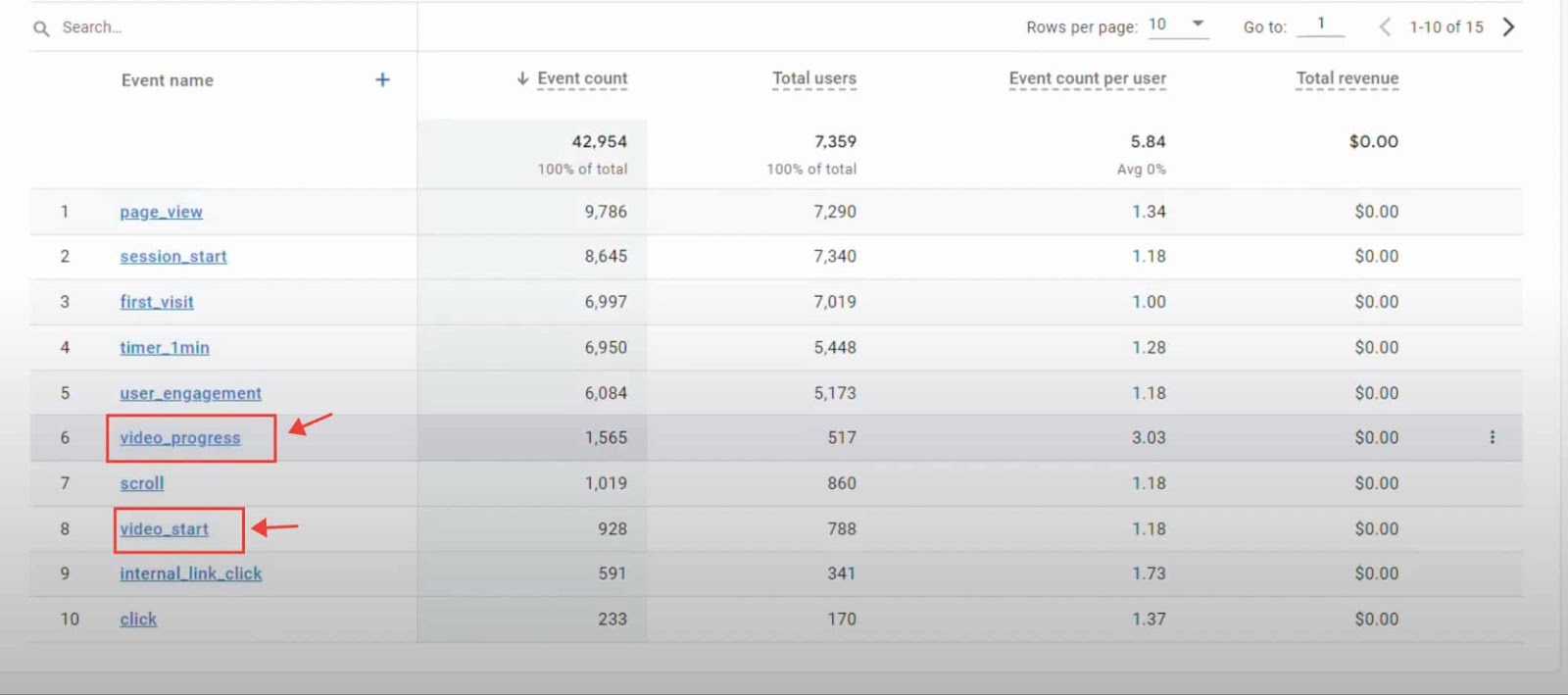 Access Video Engagement Data in Reports