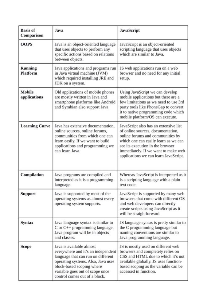 apa-itu-javascript-7