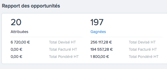 rapport
