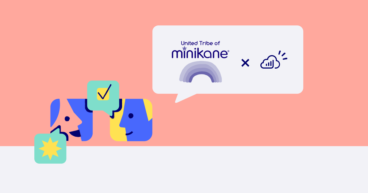 Minikane