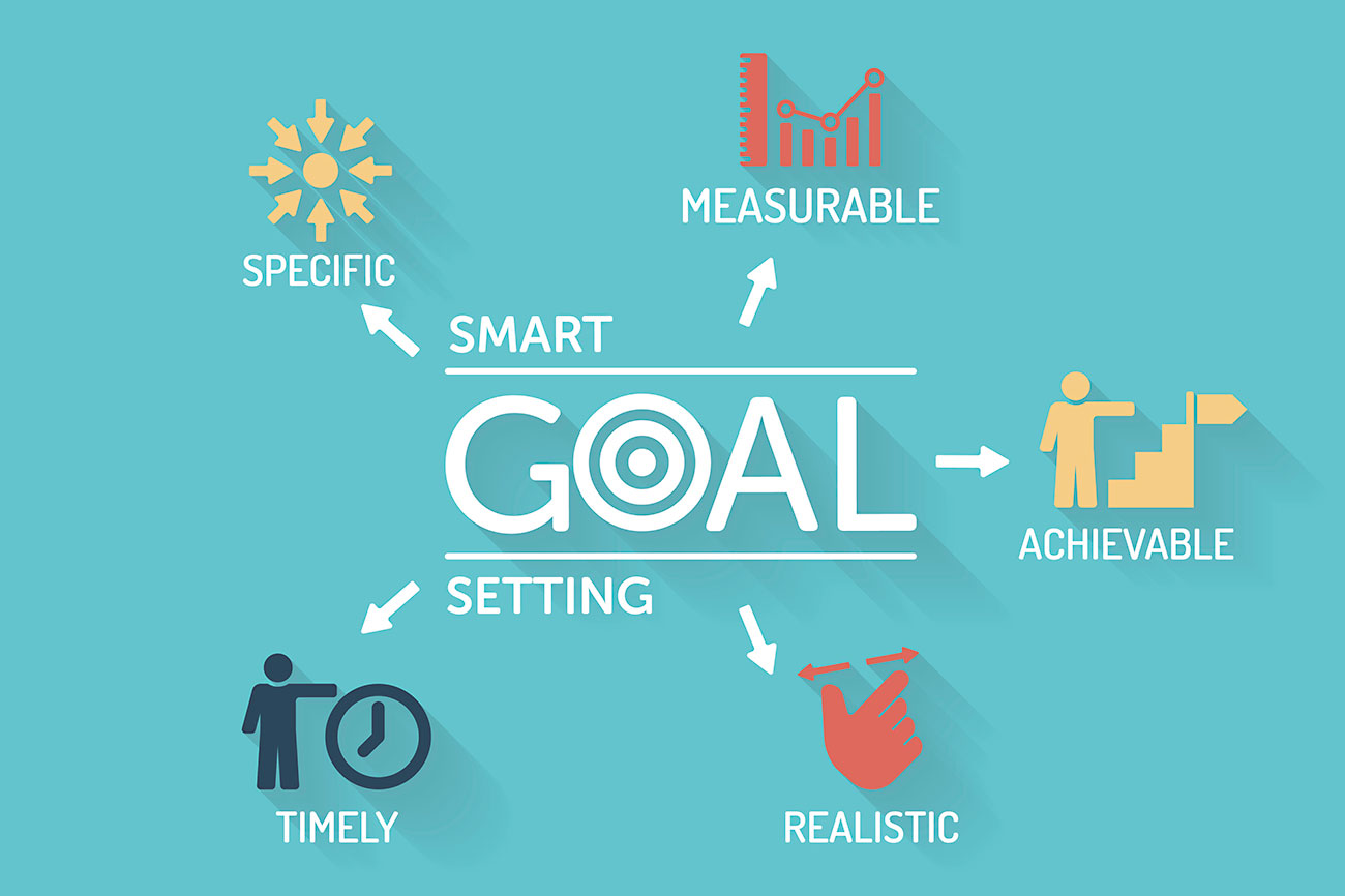 What are SMART Goals and How Can They Help Your Business?
