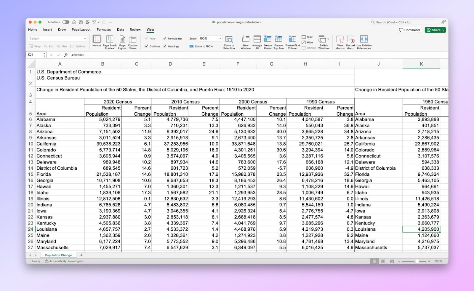 best font for excel presentation